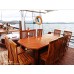 3D2N Private Cruise with KLM Riley Phinisi